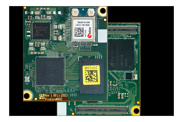 Computer On Module PicoCore