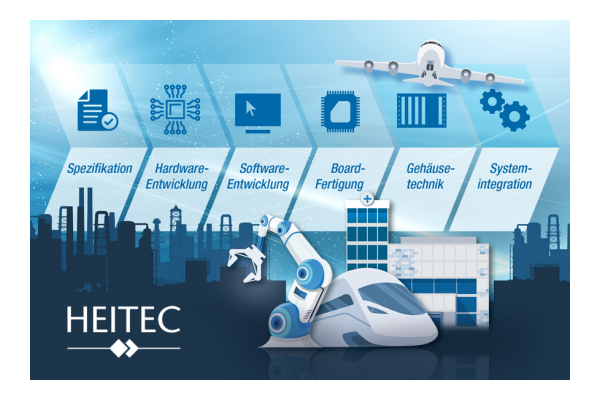 HEITEC 6 Phasen