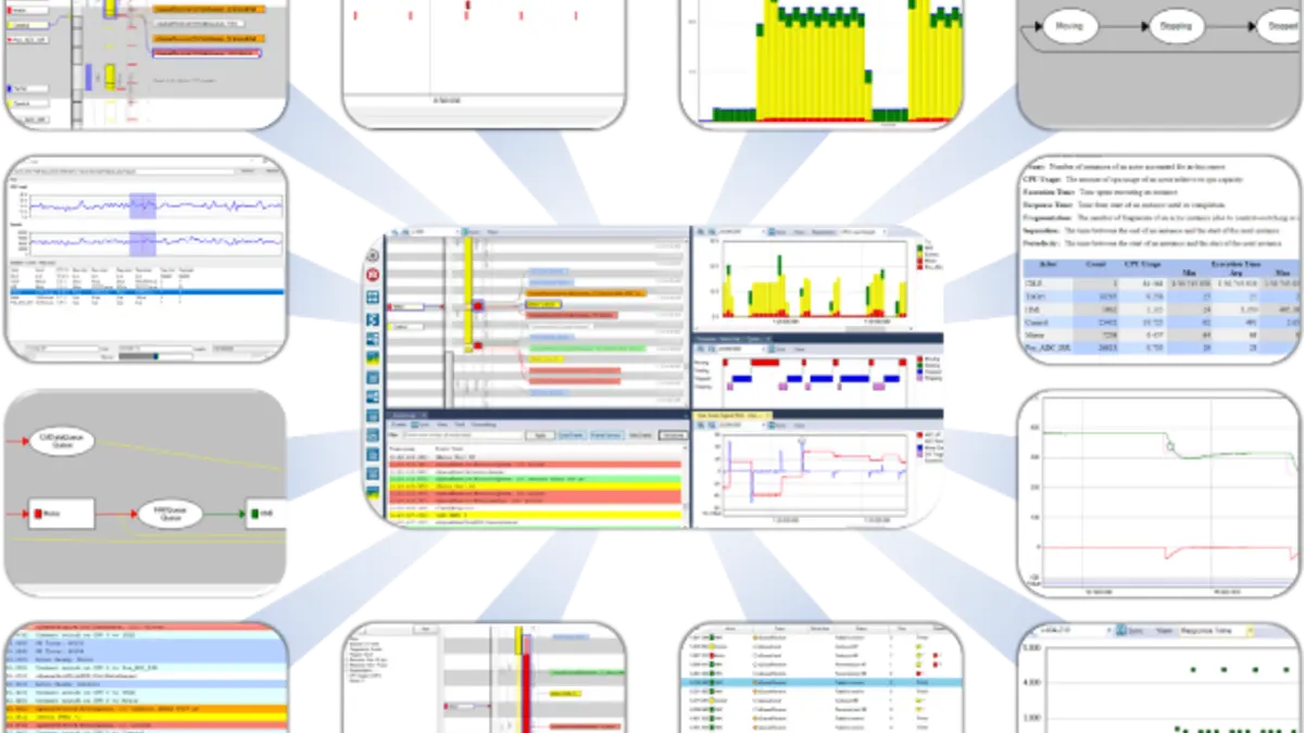 Tracealyzer 4.6 verfügbar - Embedded > Software - Elektroniknet