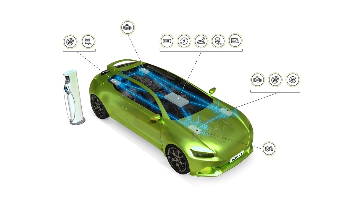 Neue Echtzeit-Prozessoren für Software-definierte Fahrzeuge ...