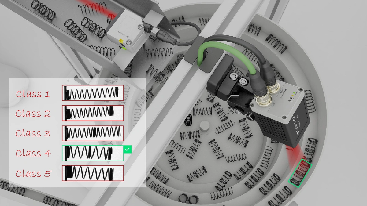 Vision-Sensor mit KI-Algorithmus - Automation > Bildverarbeitung ...