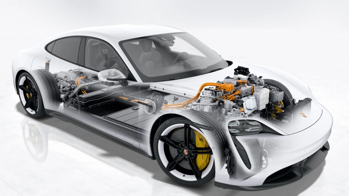Pull Systems analysiert und bündelt Fahrzeugdaten - Automotive ...