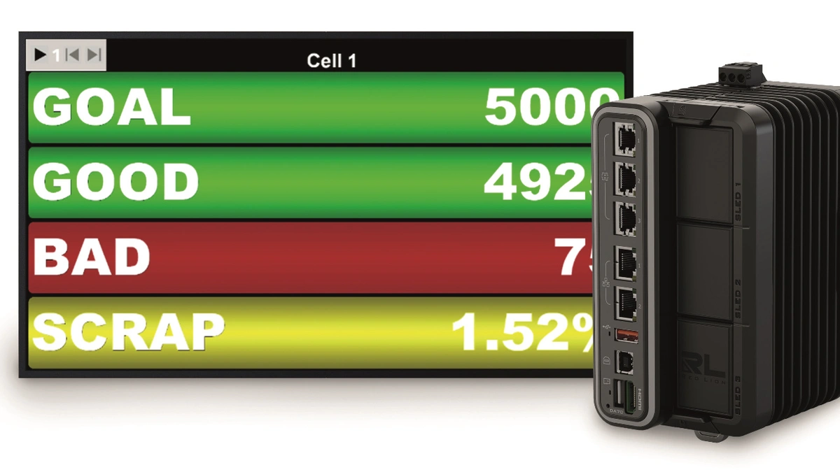 Edge-Controller-Plattform jetzt mit HDMI-Funktion - Automation > M2M ...