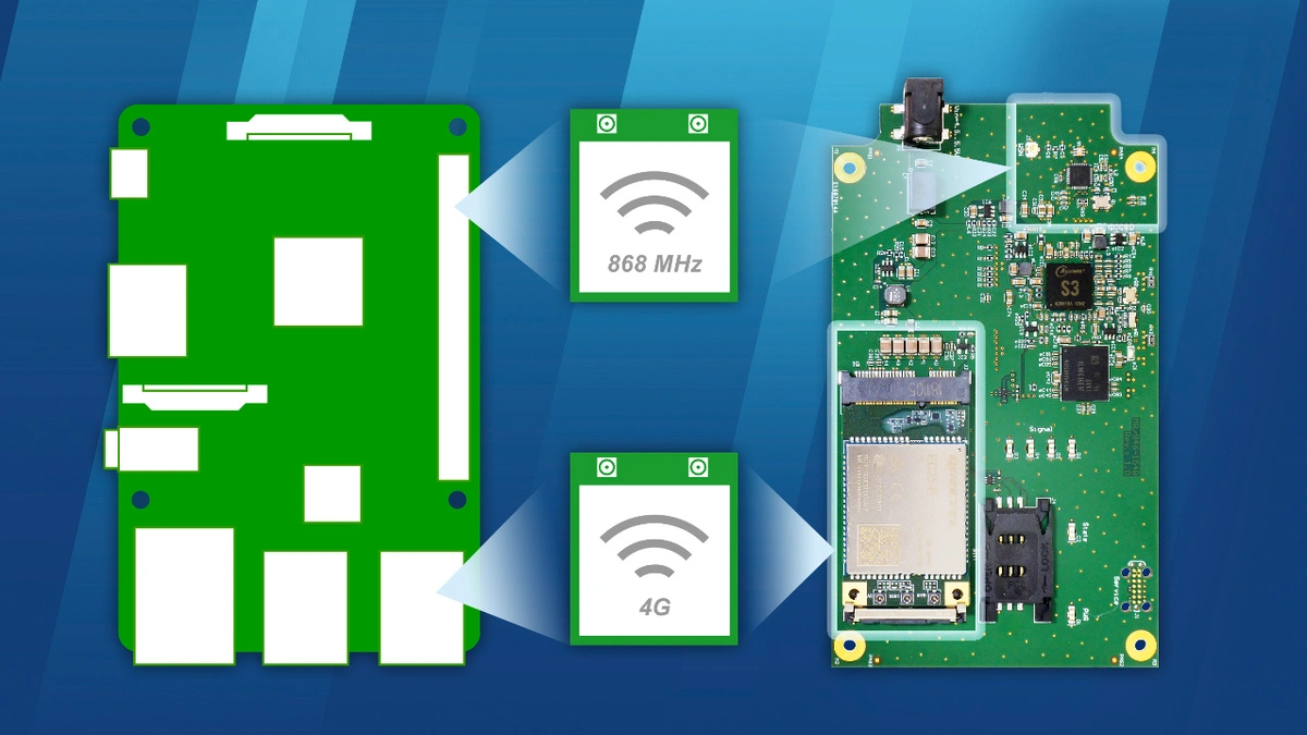 Wireless IoT-Retrofit per virtuellem Modul - Embedded > Software ...