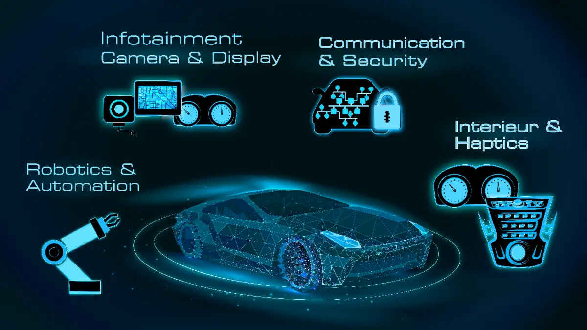 Multibus-Controller um 10BASE-T1S erweitert - Automotive > Software ...
