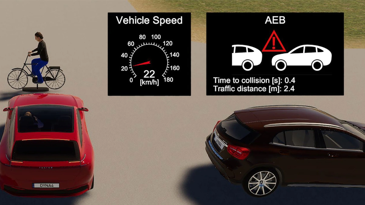 Vorkonfigurierte NCAP-AEB/VRU-Testprozeduren - Automotive > Software ...