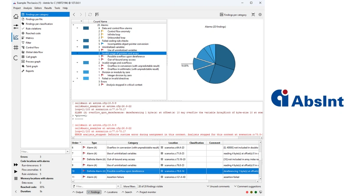 Teil 4 | AbsInt: Nachweisbare Sicherheit für Medizinsoftware ...
