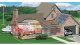 »Smart Grids« im Haus