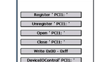 PCI-Treiber