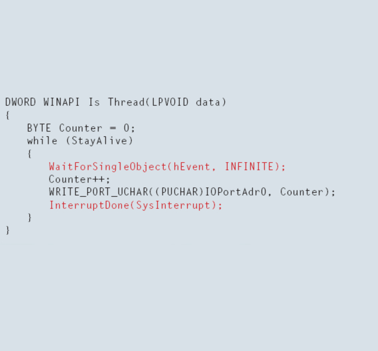 Der Interrupt Service Thread Der Interrupt Service Thread