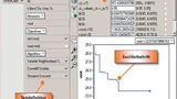 Worst-Case-Analysewerkzeug