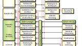 Fehlerbilder und Ausfallmechanismen.