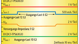 Zwei Buck-Boost-Wandler TPS63020 werden von einer Spannungsquelle mit 3,8 V versorgt
