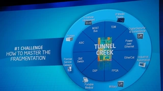 "Tunnel Creek" war der Codename für den E6XX.