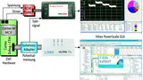 Anschluss von PowerScale und ULINKpro an das Mikrocontroller-System