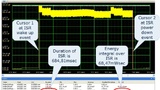 ptimierung einer Interrupt Service Routine