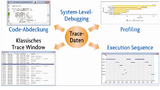 Darstellung der Trace-Daten