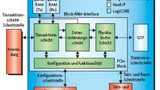 Xilinx