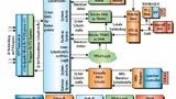 Xilinx