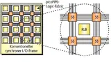 Schema