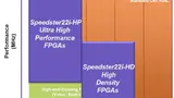Vergleich Speedster22-FPGAs.