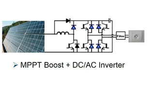 Das GENESIS-Modul kommt in Photovoltaik-Anlagen zum Einsatz.