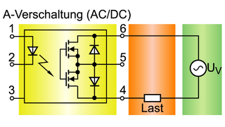 A-Verschaltung