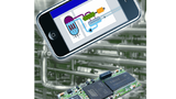 iPhone Gateway