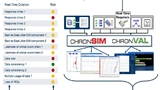 Die Werkzeuge zur Echtzeitsimulation chronSIM und zur Echtzeitvalidierung chronVAL erlauben es, modellbasiert das Echtzeitverhalten von Software und Hardware zu beschreiben und zu analysieren, noch bevor alle Teile implementiert sind.
