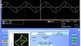 Parameter für SOA (Safe Operating Area)