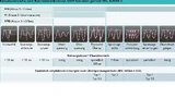Die DIN EN 62040-3 ermöglicht eine Zuordnung der Netzstörungen zu den USV-Klassen