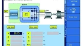 Anwendungsspezifisches Flussdiagramm