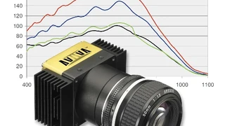 Industrie-Zeilenkamera von e2v, erhältlich bei Rauscher