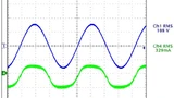 Eingangsspannung und der Eingangsstrom des einstufigen PFC-Schaltnetzteils