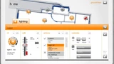 Die Visualisierungs-Oberflächen von Exor für das »intelligente Haus« umfassen objektbezogene Templates.