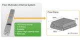 Flexi RACE (Radio Antenna Capillary Elements) ist das Nokia Siemens Networks-Konzept für Platz sparende aktive Antennen, deren Abstrahlcharakteristik verzögerungsfrei dynamisch regelbar ist.