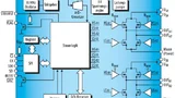 Blockschaltung des Motorregler-Systems