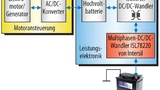 Bild 5. Blockdiagramm eines HEV/EV-Systems.