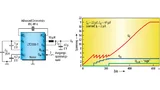 Bild 5 Energy Harvesting mit einem Piezo-Element. jpgjpg