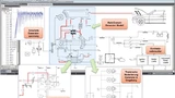 Bild 2. Domänenübergreifende Modellierung eines Generators.