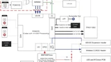 Das Blockdiagramm des »Value Soundbar«-Referenzdesign-Kits von TI 