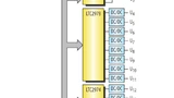 Blockdiagramm eines digitalen Powermanagementsystems - gesteuert per I2C/PMBus 