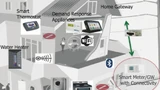 AppliedMicro-Produkte für das Intelligente Haus