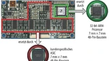 Vergleich zwischen vorheriger und heutiger Generation von Touch-Controllern