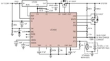 LTC4000 & LTC3789 realisieren eine 5-A-Batterieladeschaltung mit 6 V bis 36 V Eingangsspannung für eine Li-Ionen-Batterie mit vier Zellen.