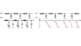 Non-Linear-Transmission-Line