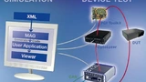 Bild 2. Am PC simulierte Funktionen können zu einem späteren Zeitpunkt auch in realer Hardware getestet werden.