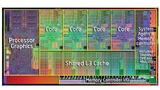 Strukturen eines Intel Core-i7 