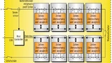 Bild 1. Basis-Topologie eines EV/HEV-Batteriemoduls mit hoher Zellenanzahl.