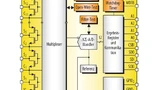 Bild 6. Interne Selbsttestfunktionen des LTC6803.